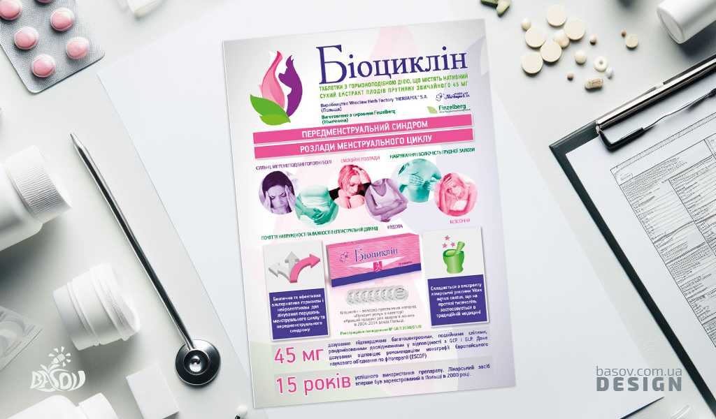 Листівка рекламна медичного препарату Біоциклін розробка дизайну