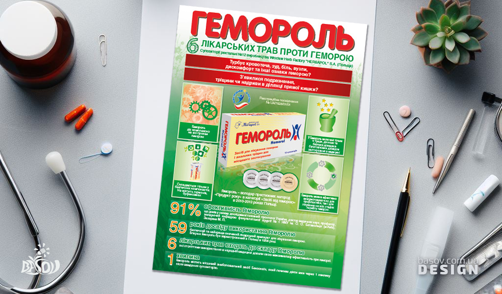 Листівка медичного препарату Гемороль розробка дизайну